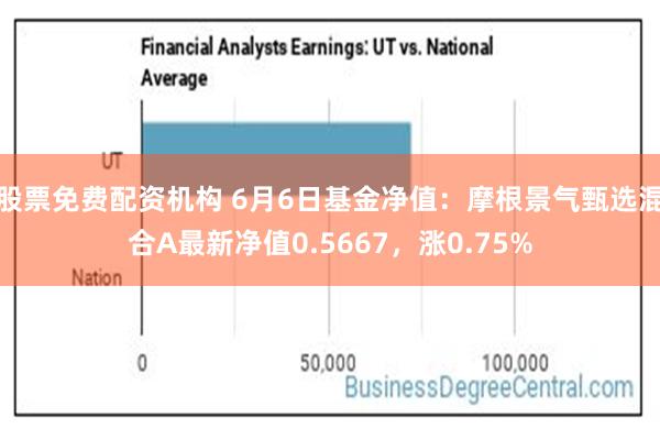 股票免费配资机构 6月6日基金净值：摩根景气甄选混合A最新净值0.5667，涨0.75%