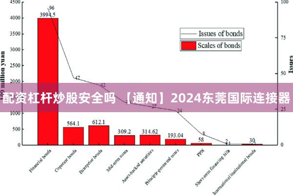 配资杠杆炒股安全吗 【通知】2024东莞国际连接器