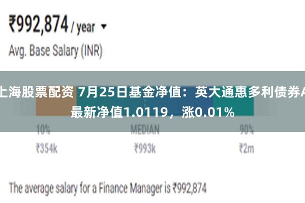 上海股票配资 7月25日基金净值：英大通惠多利债券A最新净值1.0119，涨0.01%