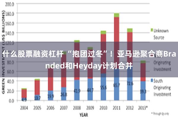 什么股票融资杠杆 “抱团过冬”！亚马逊聚合商Branded和Heyday计划合并