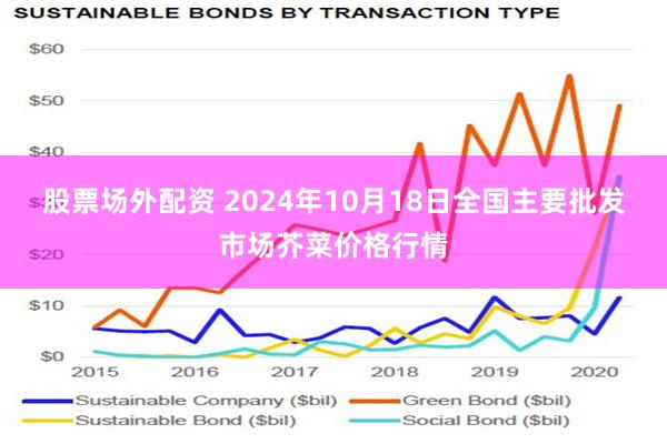 股票场外配资 2024年10月18日全国主要批发市场芥菜