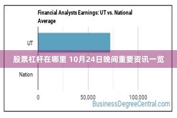 股票杠杆在哪里 10月24日晚间重要资讯一览