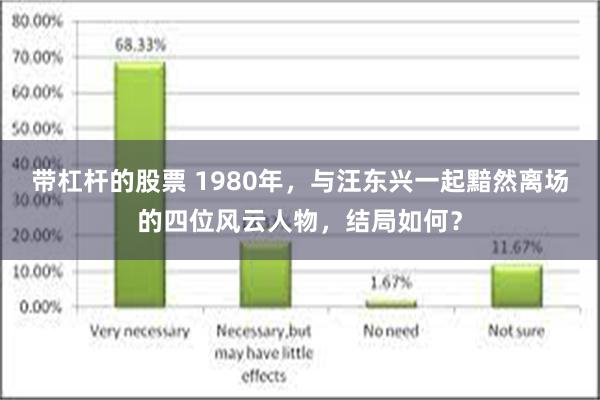 带杠杆的股票 1980年，与汪东兴一起黯然离场的四位风云人物