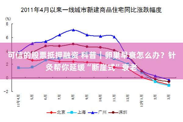 可信的股票抵押融资 科普｜卵巢早衰怎么办？针灸帮你延缓“断崖式”衰老